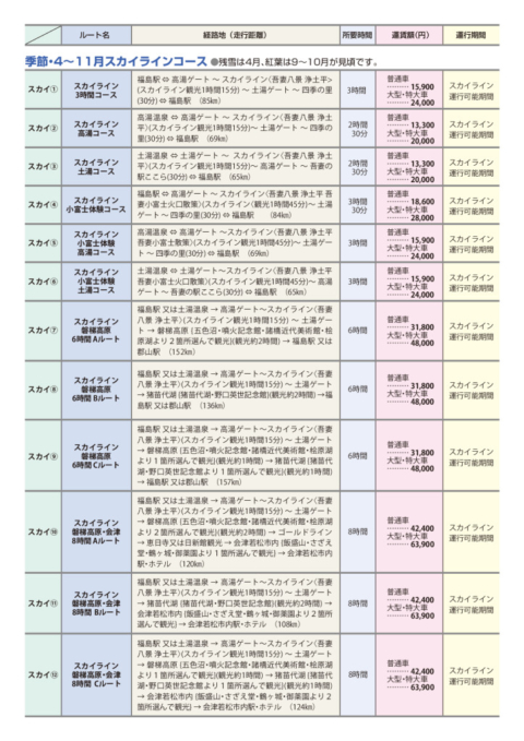121のサムネイル